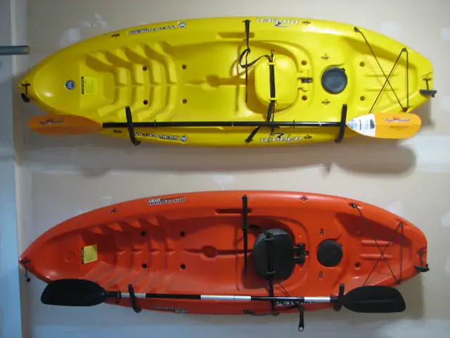 Kayak:  Wildness model: Ripper (sit on top)