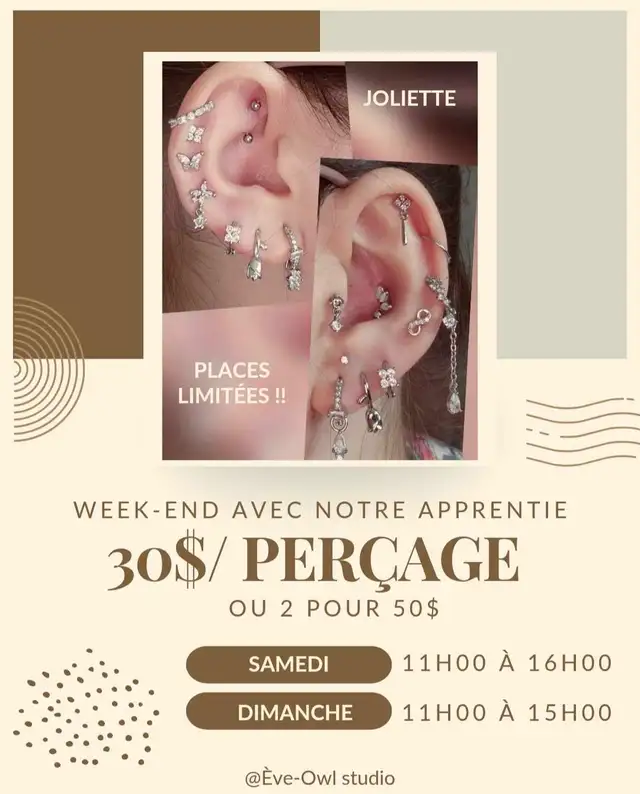Cobayes piercings recherchés