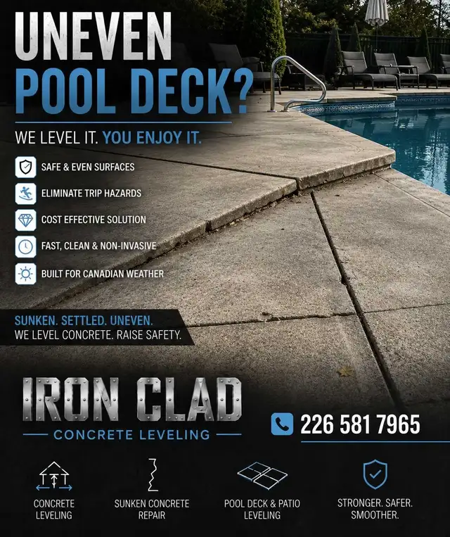 Concrete leveling