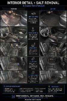 Element Mobile Car Detailing Toronto & GTA ✨ Interior & Exterio - Photo 3