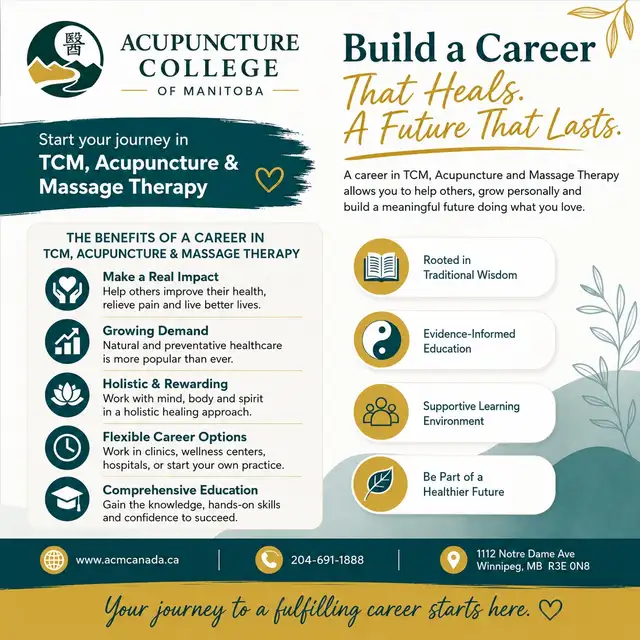TCM, Acupuncture and Massage Therapy