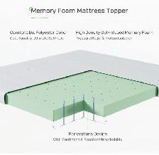 Novilla Cooling Memory Foam Mattress Topper – Full Size - Photo 3