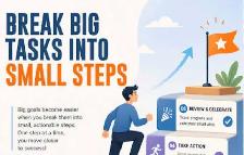 Industrial - Bookkeeping Services
