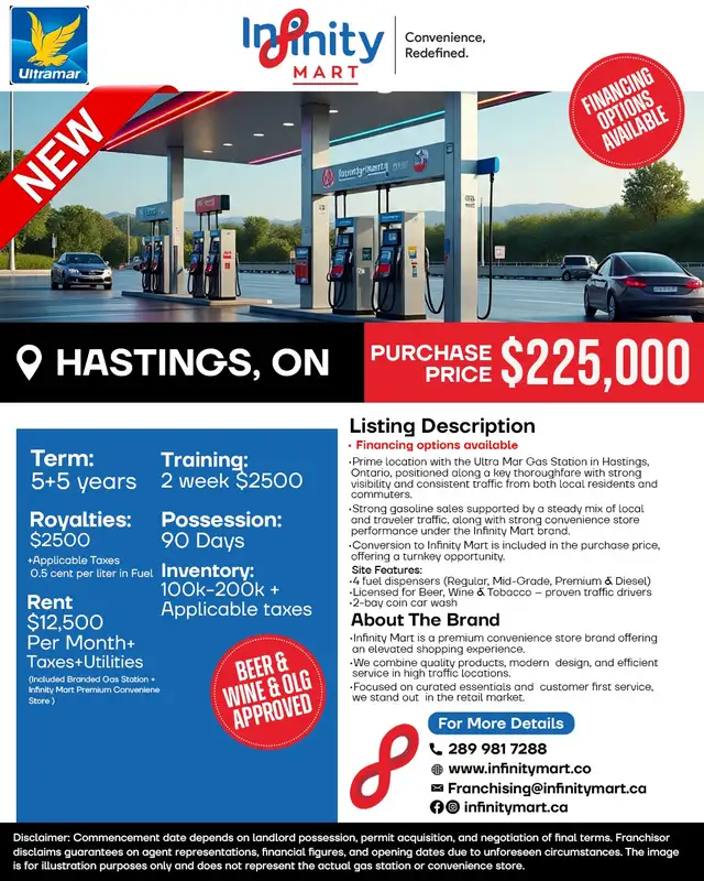 Convenience Store, Ultramar Gas Station and Carwash - Hastings