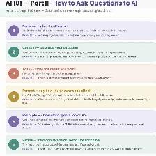 How to ASK AI ?