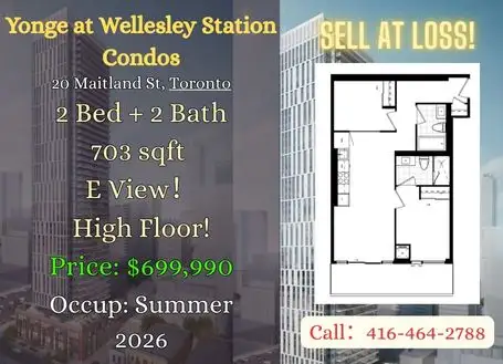 Downtown Toronto 2 Bed Condo Under $700K! | Steps to Subway