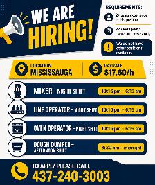 Bakery jobs