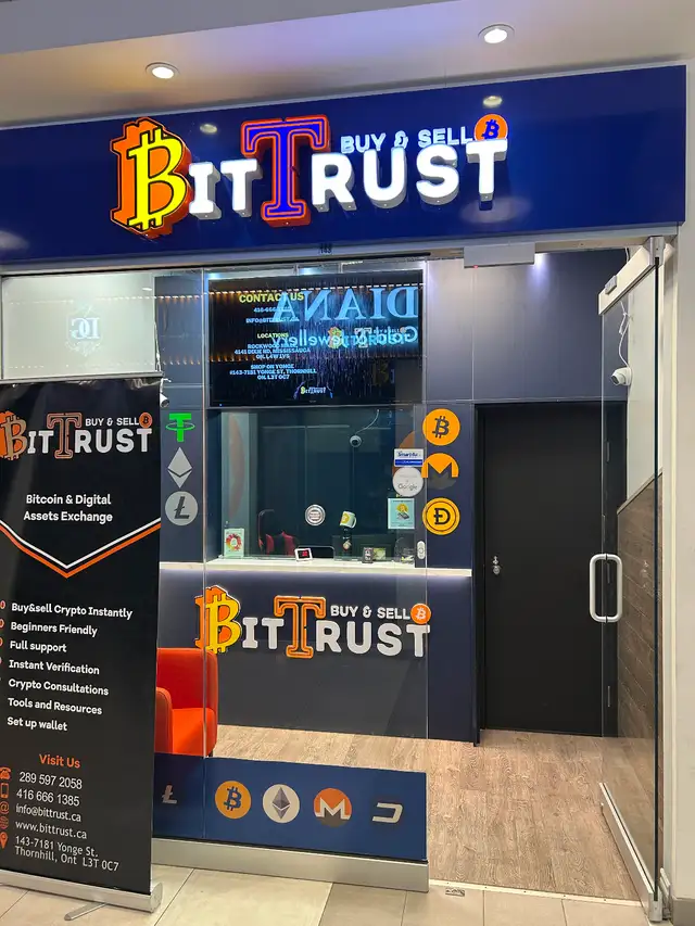 BUY/SELL USDT - BTC - ETH - USDC