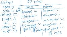 Tutor/Math-English-Mandarin-Money Skills-EI-Cursive Writing/K-12 - Photo 6