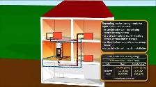 WOOD COOKSTOVE AND RADIATORS - Photo 3