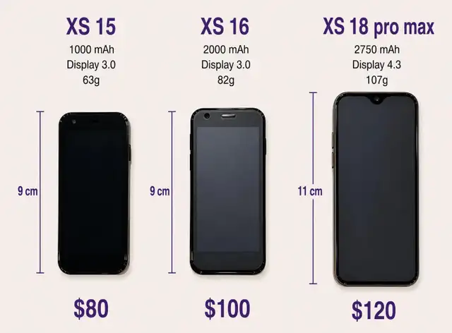 New mini phones soyes smallest android Phone dual sim $100