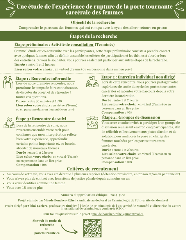 Recherche de participantes portes tournantes carcérales