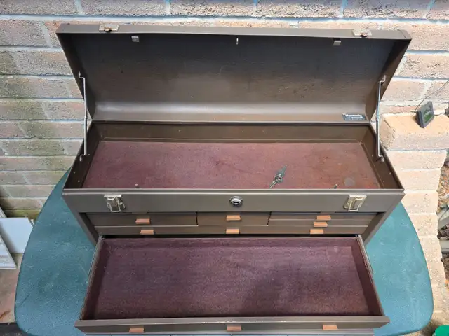 Kennedy Professional Machinist Top 8 Drawer Tool Cest