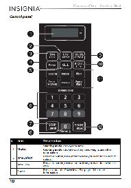 Microwave: INSIGNIA Black Stainless steel MW12SS6-C - Photo 3
