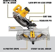 Dewalt DWS715 Compound mitre saw - Photo 7