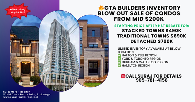 BUILDERS INVENTORY BLOW OUT SALE FROM MID $200K