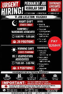 URGENT HIRINGPERMANENT JOBS – REGULAR SHIFTS
