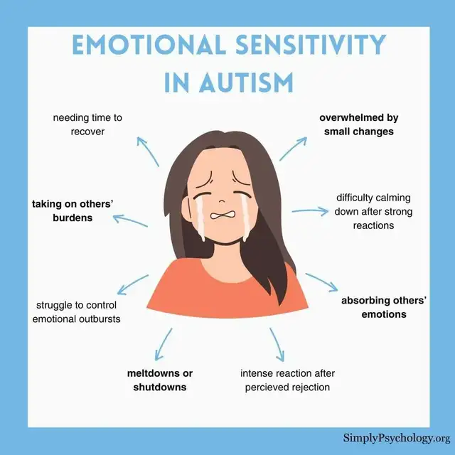 Community Care Worker Needed for Autistic Adult