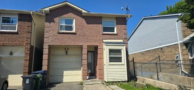 Fully Furnished 3Bedroom Single Family Home in Prime Scarboroug
