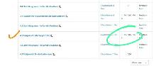 ILC TVO FULL COURSES AND PAPERS HELP - Photo 2