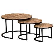 Coffee Table Door Crashers Darsh 3pc Coffee Table Set . - Photo 7