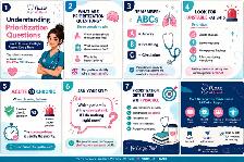 Nurse At Hand – REx-PN Exam Tutor - Photo 2