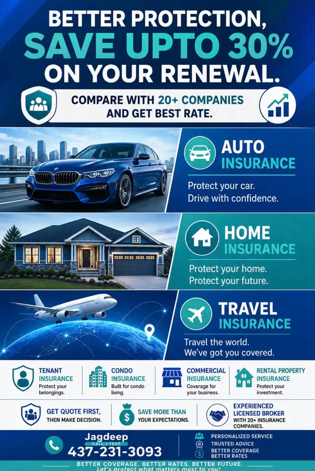 Car Insurance/Home Insurance/Commercial /Travel Insurance