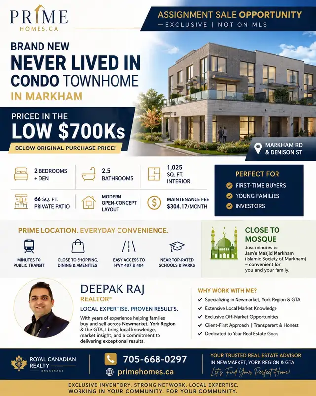 Condo Townhome for sale Markham