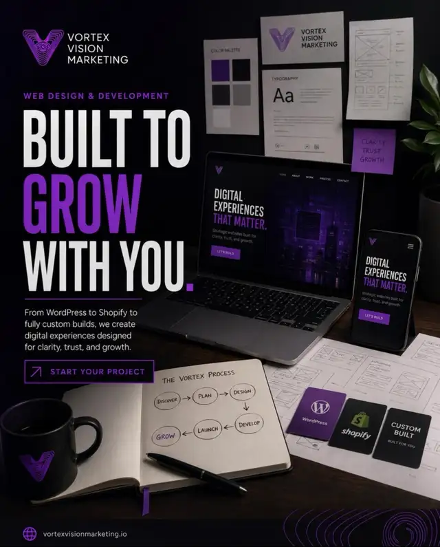 Custom Website Design, Shopify, WordPress & Custom Code