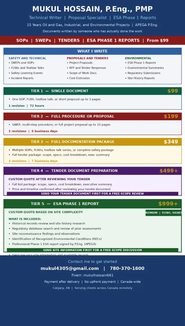 SOPs, Tenders, ESA Phase 1 Reports | P.Eng. PMP | Oil and Gas |
