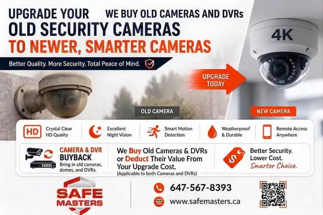 security Camera