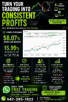 LEARN STOCK OPTIONS TRADING WITH 1-ON-1 COACHING