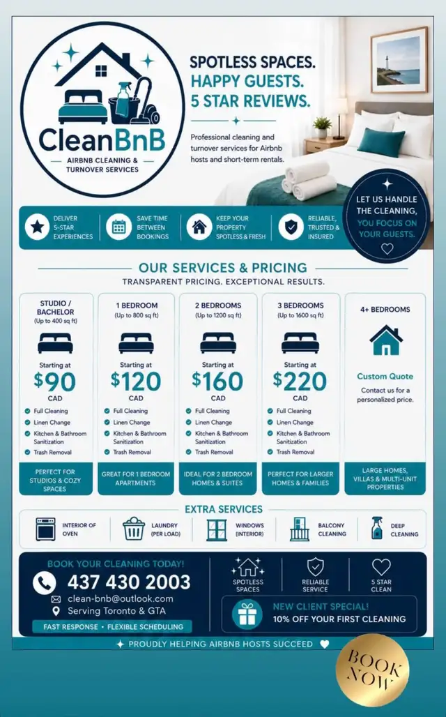 looking for a cleaner?