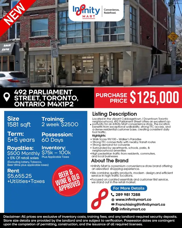 Infinity Mart Convenience Store Franchise - Toronto, ON