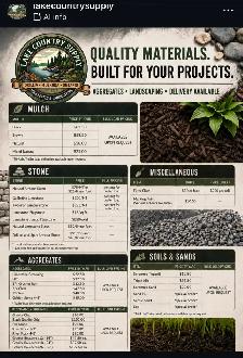 Landscape yard- gravel, topsoil and landscape supplies - Photo 7