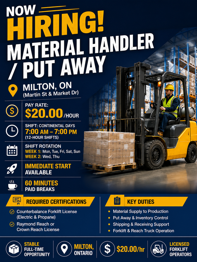 Forklift Operator