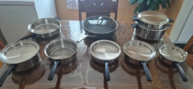 Batterie du cuisine