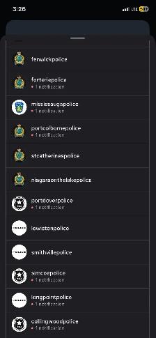 Police Instagram @ Usernames