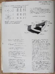 THE STRIPPER'S GUIDE TO CANOE-BUILDING by David Hazen - 1976 SC - Photo 8