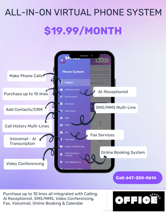 Virtual Phone System $19.99