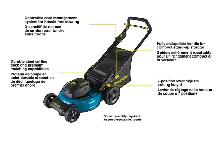 Yardworks 060-1723-0 20' 3-in-1 Corded Electric Lawn Mower $189 - Photo 3