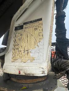 8ft & 9ft Duraforms & 2003 GMC 8500 Picker Truck ONLY 44,000kms - Photo 4