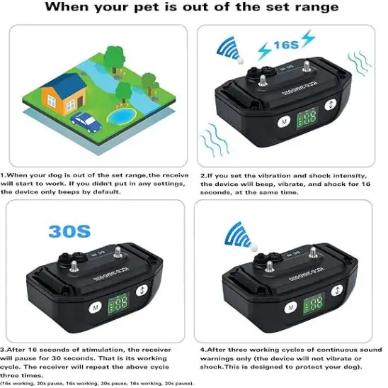 WIEZ GPS Wireless Dog Fence Model D020