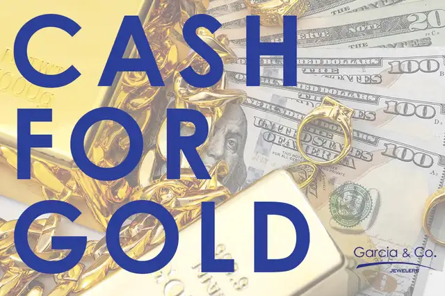 Buying gold