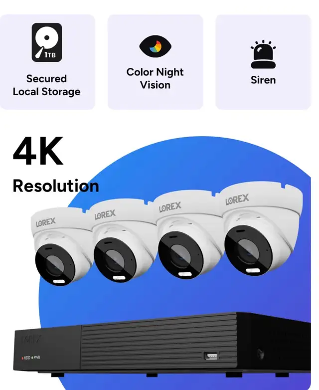 installation Security Cameras