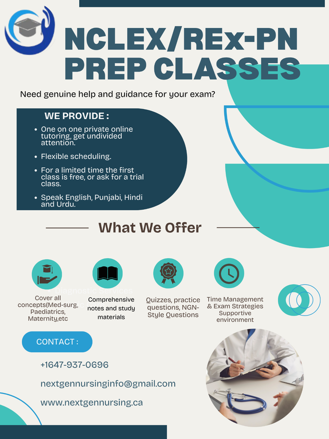 Nclex/ REx-PN Prep Classes/ Private Tutor