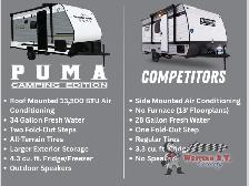 2025 Palomino Puma Camping Edition 16BHCE - Photo 5