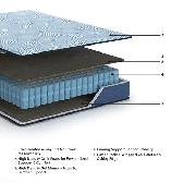 New Peak 2.0 10 Hybrid Queen Mattress - Photo 2