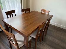 ! bedr apartment and furniture ( 1700$)