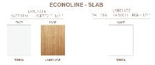 Introducing the Econoline Kitchen Cabinet – Affordable Cabinet - Photo 10